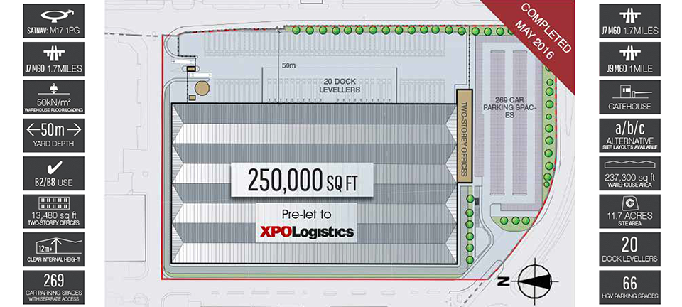 Grand Central Site Plan